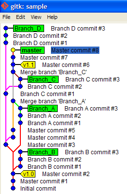 _images/git_branch_history.png